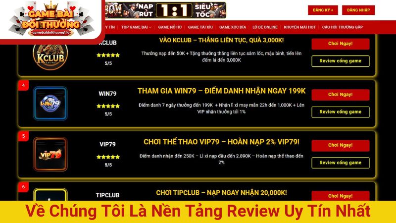 Giới thiệu về chúng tôi là nền tảng review uy tín nhất